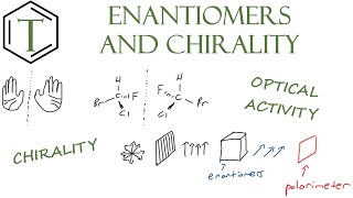 Enantiomers and Chirality  Organic Chemistry Lessons [upl. by Abana587]