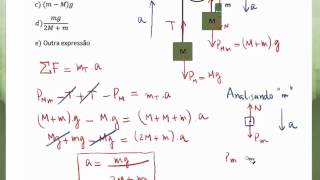 Aplicações das leis de Newton  Caiu no ITA  Exercício 7 [upl. by Enilrac600]