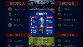 Los Grupos de la Copa América de Estados Unidos 2024 🏆😎 [upl. by Naitsyrk142]