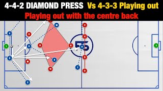 Tactics Talk 442 DIAMOND PRESS Vs 433 Playing outUsing counter movements to play out [upl. by Anair]