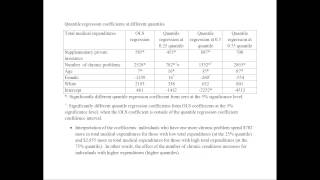 Quantile Regression Example [upl. by Graaf]