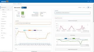 Alerting in InformixHQ [upl. by Ebenezer646]