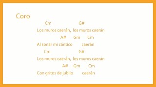 Los muros caerán  Miel San Marcos  Tutorial letra y acordes [upl. by Atiana]