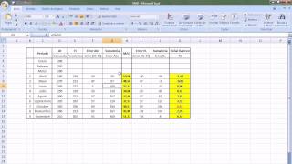 Calculo del MAD y la Señal de Rastreo para un pronóstico de demandaavi [upl. by Auof]