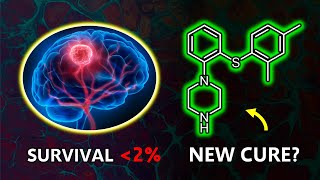 Treating Brain Cancer with a 50 Antidepressant Drug Repurposing in Glioblastoma [upl. by Cohberg]