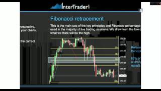 Fibonacci Trading Strategies  Advanced Guide to Fibonacci Trading [upl. by Eedia]