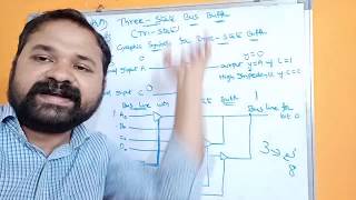 Bus architecture and how register transfers work  8 bit register  Part 1 [upl. by Schnurr582]