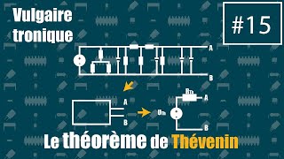 Thevenins Theorem  Circuit Analysis [upl. by Mackler]