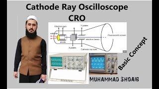 Cathode Ray Oscilloscope CRO Lec04 Class10th Introductory Electronics [upl. by Euf]