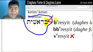 08 Dagesh Forte  Daghes Lene [upl. by Neenwahs]