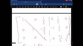 Numerical Analysis  Chapter Two Matrix Inverse And Iterative Methods [upl. by Loseff]