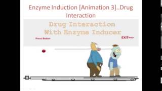 Enzyme Induction amp Inhibition Explained with Animations [upl. by Lander]