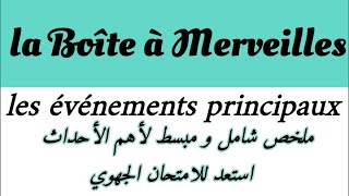 الأحداث الأساسيةشرحجميع الفصول بالعربيةles principaux évènements de la boîte à merveilles AHMED [upl. by Mccreary96]