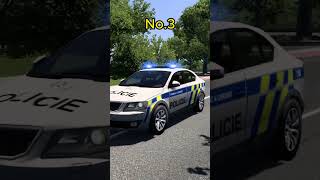 🚔WHAT IS YOUR FAVOURITE POLICE CAR  eurotrucksimulator2 truckersmp ets2 [upl. by Lenwood]