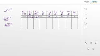 PrepTest 86  Game 3 Engineering Mine Sites [upl. by Ayyn]