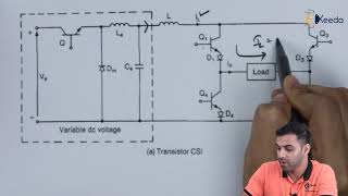 Current Source Inverter [upl. by Meldoh]