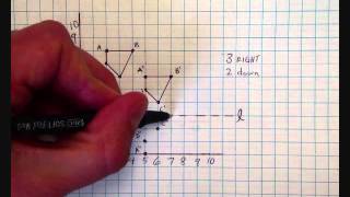 Transformational Geometry Translations Rotations Reflections [upl. by Montford]