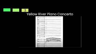 6 Levels of Piano Concertos by difficulty All Composers [upl. by Relyks]