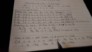 Two Phase simplex method for LPP [upl. by Millicent]