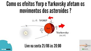 Como os efeitos Yorp e Yarkovsky afetam os movimentos dos asteroides [upl. by Fritzsche]