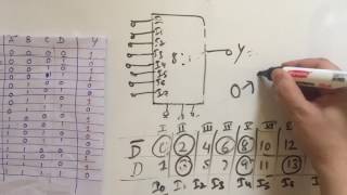 implementation of Boolean function using multiplexer second method [upl. by Talley914]