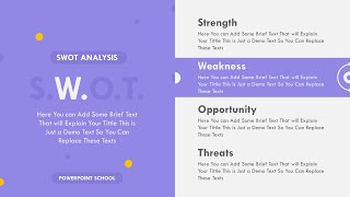 SWOT Analysis Template🔥 PowerPoint Animation [upl. by Alletniuq]