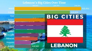 🇱🇧 Largest Cities in Lebanon by Population 1950  2035  Lebanon Cities  YellowStats [upl. by Iblok]