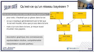 Salle BampD  Lintelligence artificielle Bayésienne pour les nuls [upl. by Oicnoel]