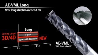 【Carbide End Mill】AEVMLN [upl. by Pate]