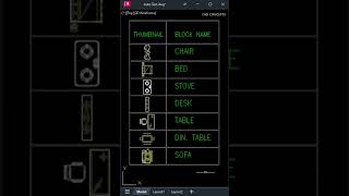 Auto Text AutoCAD cadcommands [upl. by Noffets997]