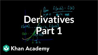 Calculus Derivatives 1  Taking derivatives  Differential Calculus  Khan Academy [upl. by Leiad]