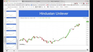 How to Identify Stock Market Trends explained by Prateek Singh [upl. by Mayor]