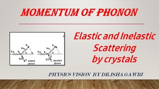 Momentum of Phonon Elastic and Inelastic Scattering in Crystal mastercadrephysics IshaGawri [upl. by Dj]