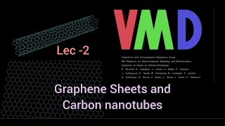 VMD Tutorial Lec2 Modelling of Graphene sheets and Carbon nanotubes using VMD © [upl. by Idou]