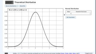 Using StatKey to calculate pvalues [upl. by Amr]