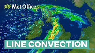 What is Line Convection [upl. by Eiwoh]