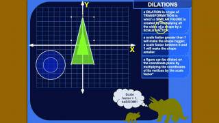 What a Dilation Is in Math [upl. by Brucie626]