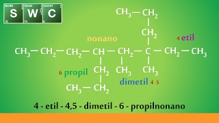 Nomenclatura Alcani  Ex3 [upl. by Hjerpe]