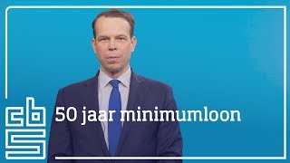 50 jaar minimumloon [upl. by Nnylanna]