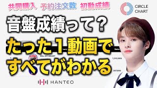 【KPOP入門講座】quot音盤成績quot のすべてがわかる！ 初動売上  Hanteo  Circle [upl. by Bouton431]