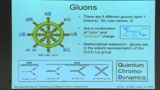 quotQuantum Chromodynamics at Five Trillion Degrees Kelvinquot  Pt 12 II SAF  UFSC [upl. by Merari]