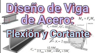 Diseño de Viga de Acero a Flexión y Cortante Acero [upl. by Venable992]