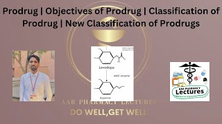 Prodrug  Objectives of Prodrug  Classification of Prodrug  New Classification of Prodrugs [upl. by Irolam]