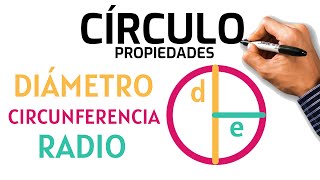 Qué es radio y diámetro en un círculo [upl. by Feldt657]