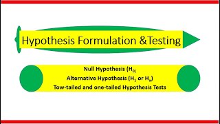 Intro to Hypothesis Testing in Statistics  Hypothesis Testing Problems amp Examples [upl. by Uria]