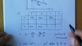 Cycle de Carnot  Correction de lexercice 3 du TD16 Thermo  Machines thermiques [upl. by Ahsiyn]