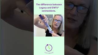 Just a MinuteHow an ENFit Tube Feeding Connection is Different [upl. by Asseniv]