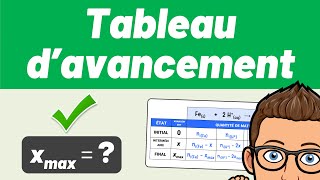 TABLEAU DAVANCEMENT 💪 Exercice corrigé ✅ Chimie [upl. by Casia92]