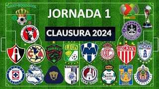 PRONÓSTICOS JORNADA 1 CLAUSURA 2024 LIGA MX [upl. by Aurore]