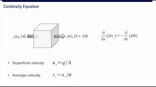 Well Test Basics 4 Diffusivity Equation Derivation [upl. by Euh]